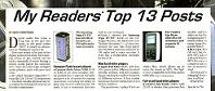 top 13 posts