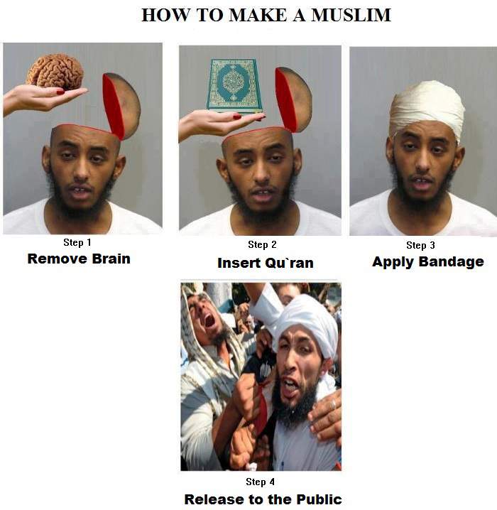 Image result for how to make a muslim