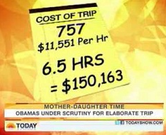 outrageous cost of obama vacations