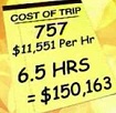 outrageous cost of obama vacations