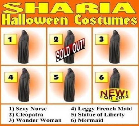 Shariah-Compliant Halloween Costumes For Muslims.