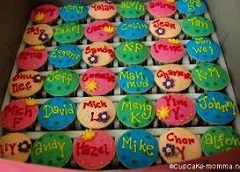 cupcake names