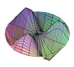 wave gif: http://euclid.trentu.ca/math/images/B3.1.gif
