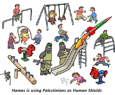 Hamas using human shields